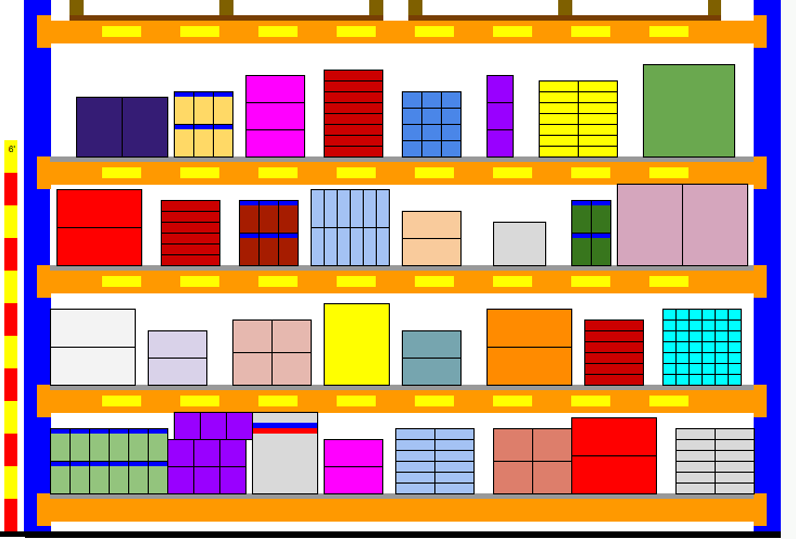 Four level pick slot bay diagram showing heavy to light slotting organization with a 6 foot height reference bar.